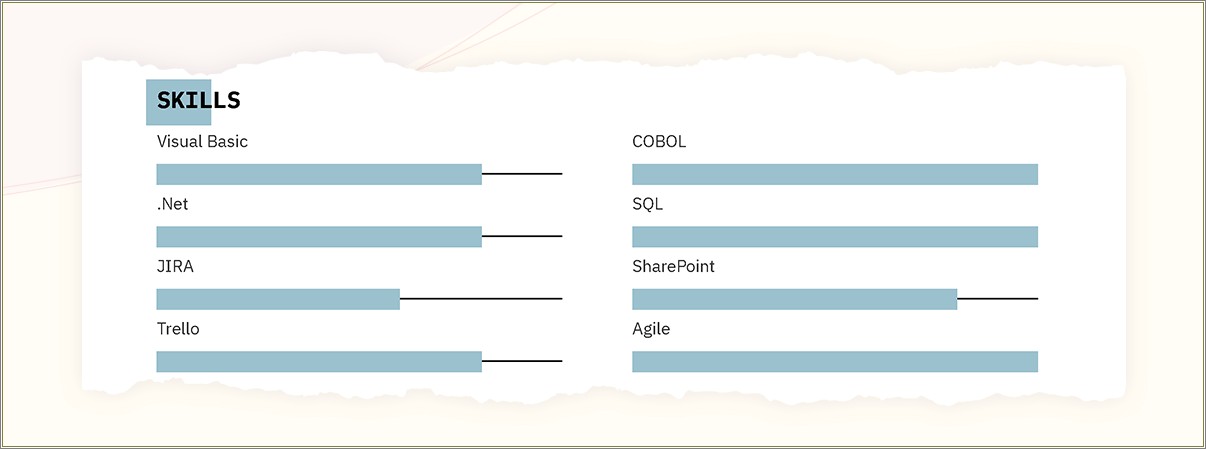 Should Skills Be Listed On Bottom Of Resume