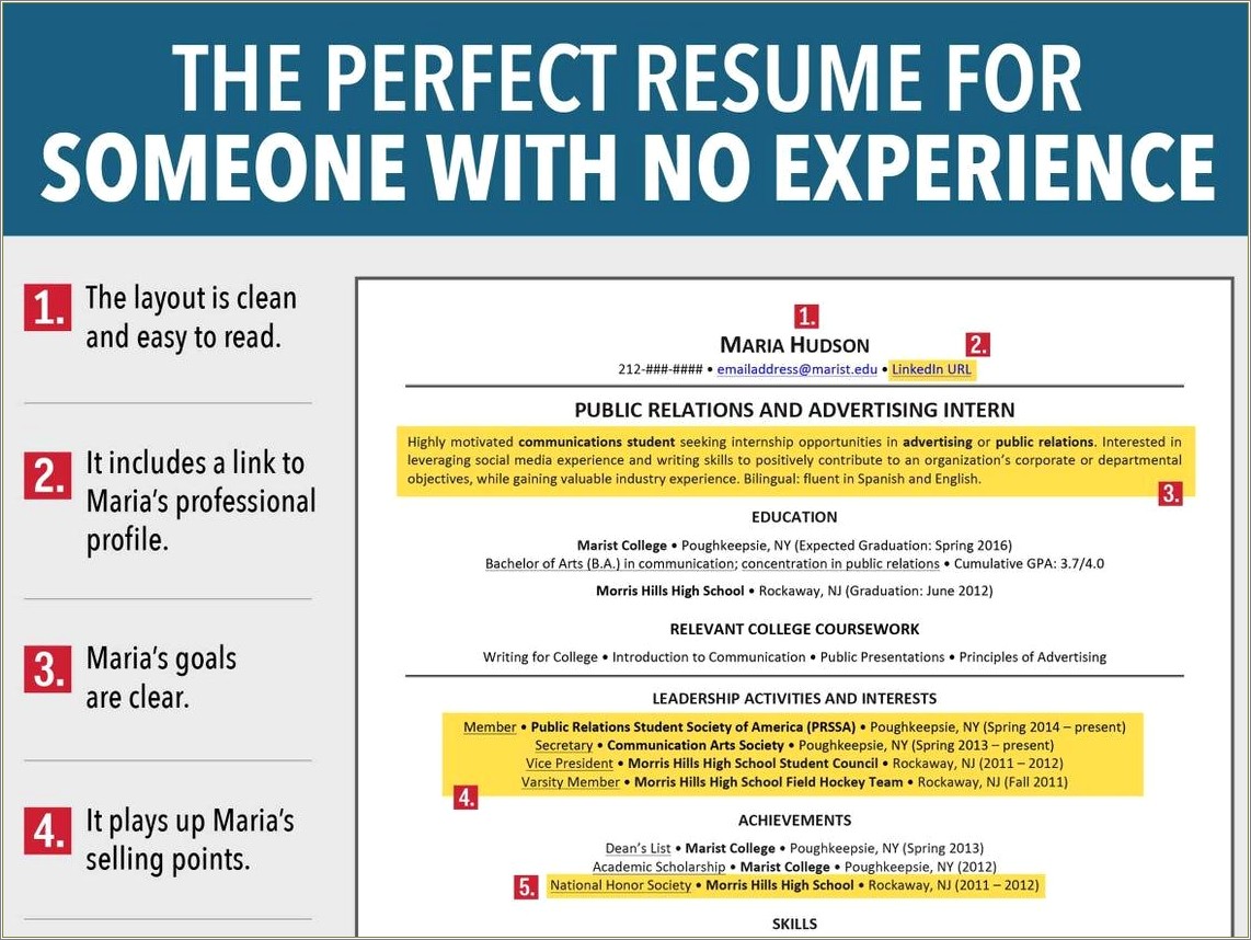 Should You Include Non Relevant Work Experience Resume