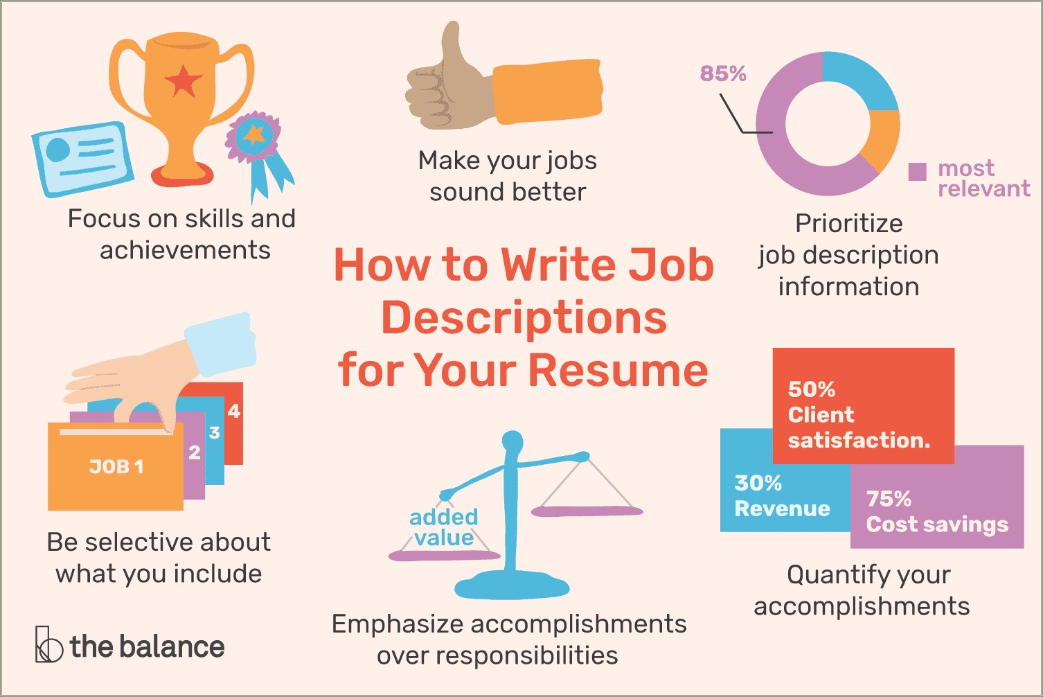 Should You List Every Job On A Resume