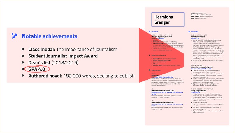 Should You Put Major Gpa On Resume