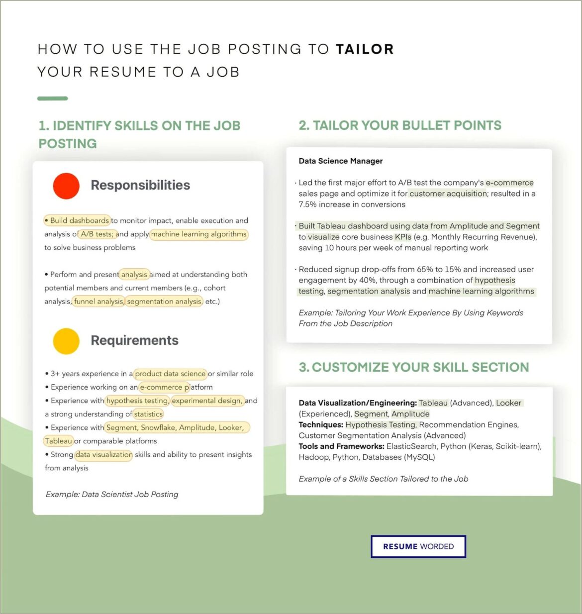 Should You Put Patent On Resume