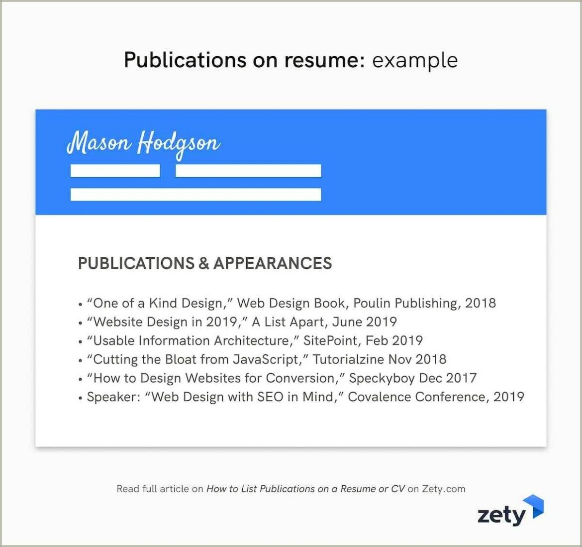 Should You Put Publications On Resume