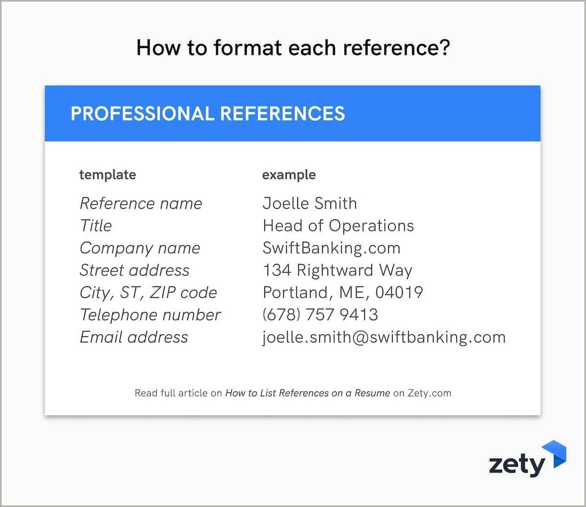 Should You Put References In Your Resume