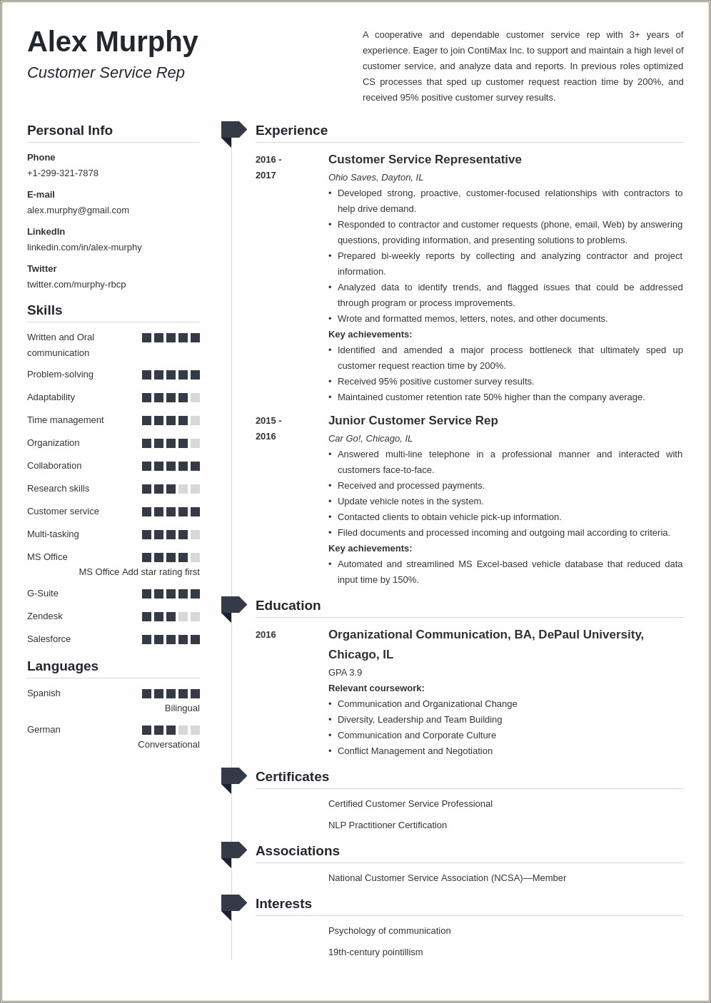 Should You Put Relevant Coursework On Resume