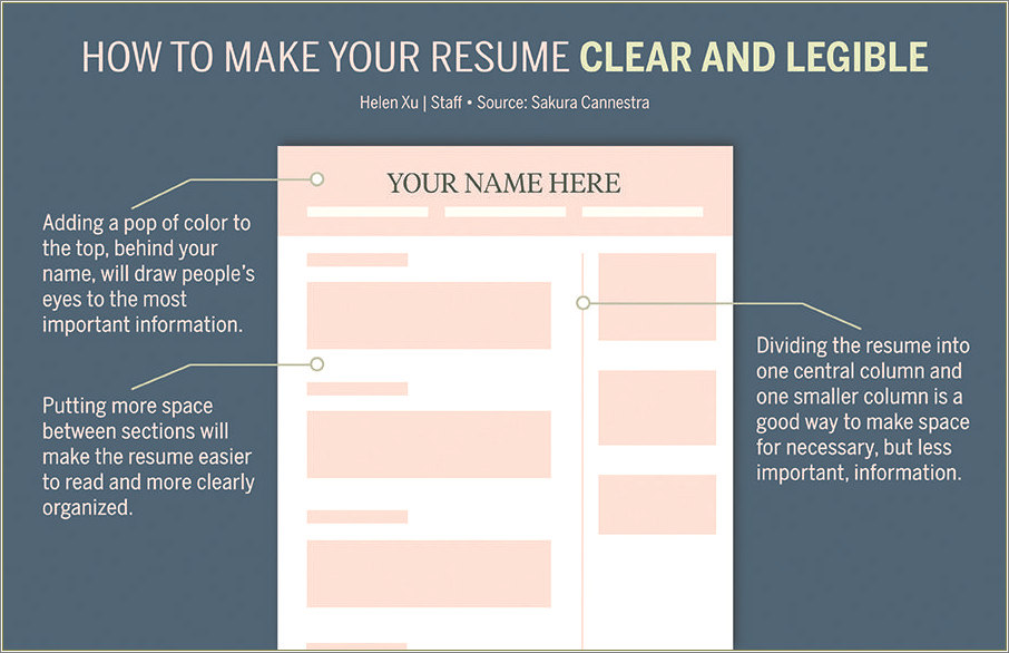 Should You Put Resume By Your Name