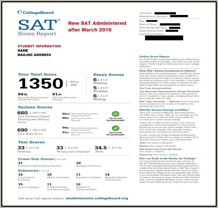 Should You Put Sat Scores On A Resume