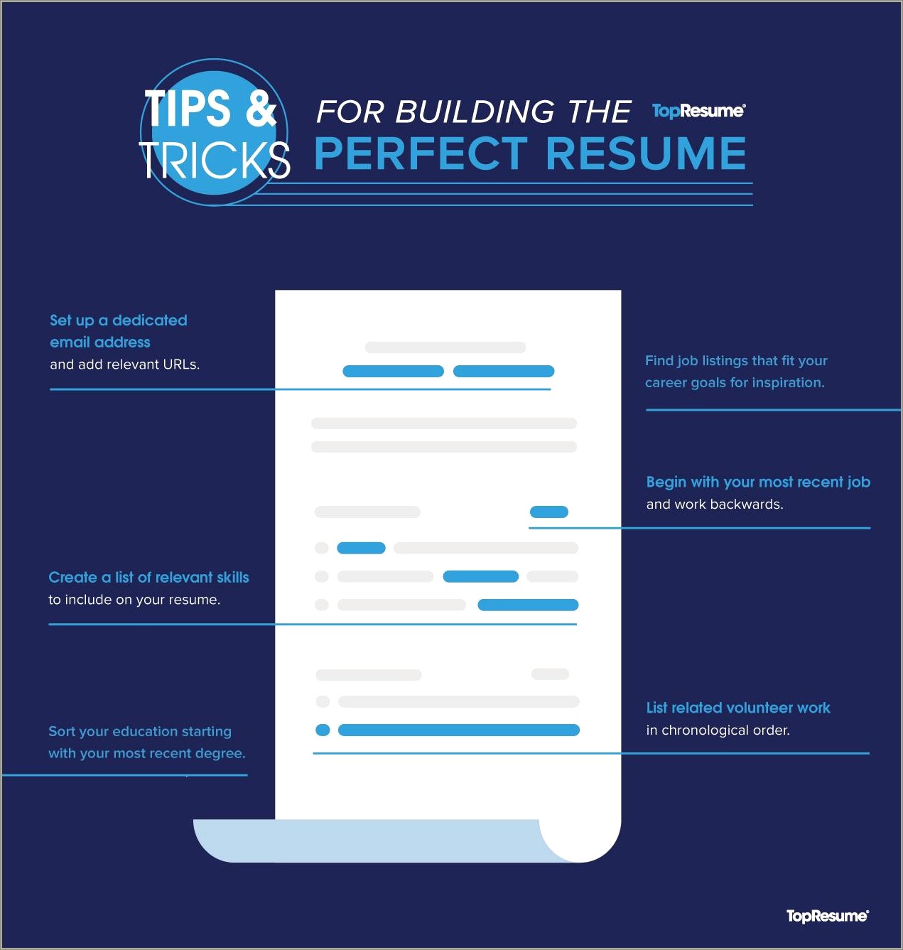 Should You Put Very Recent Positions On Resume