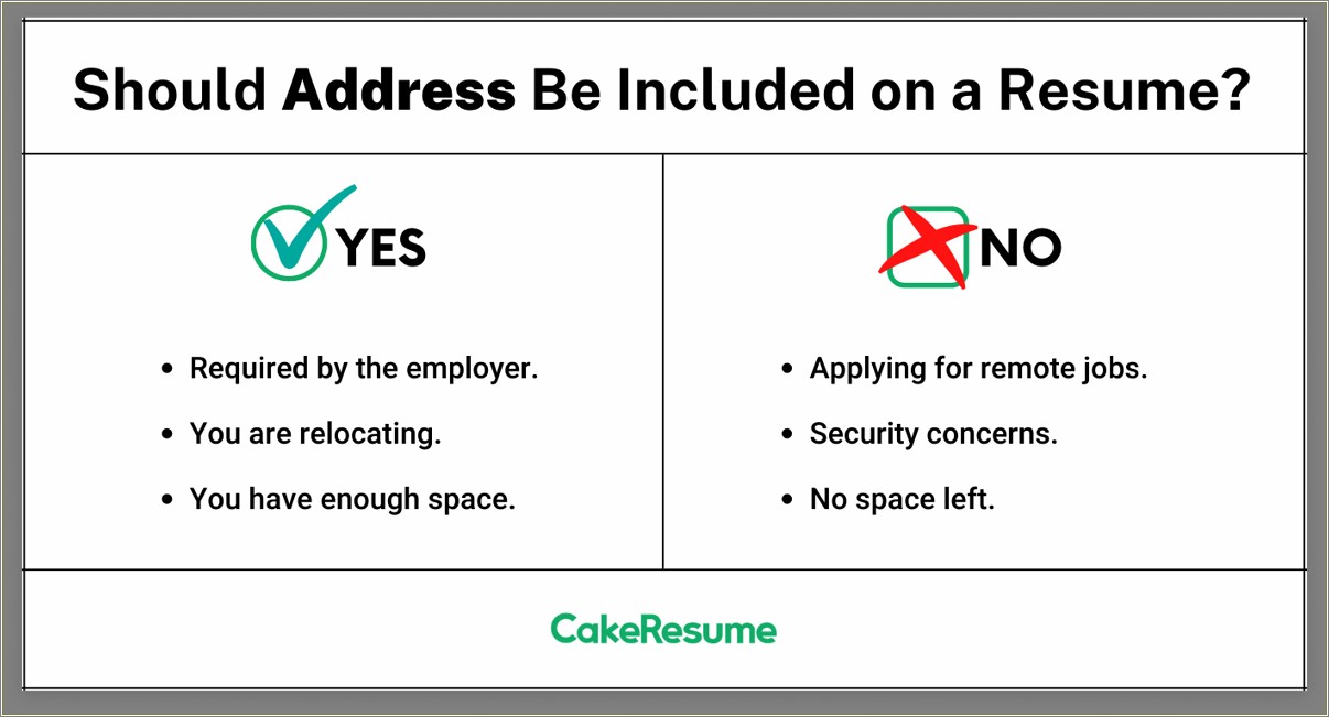 Should You Put Your City On Resume