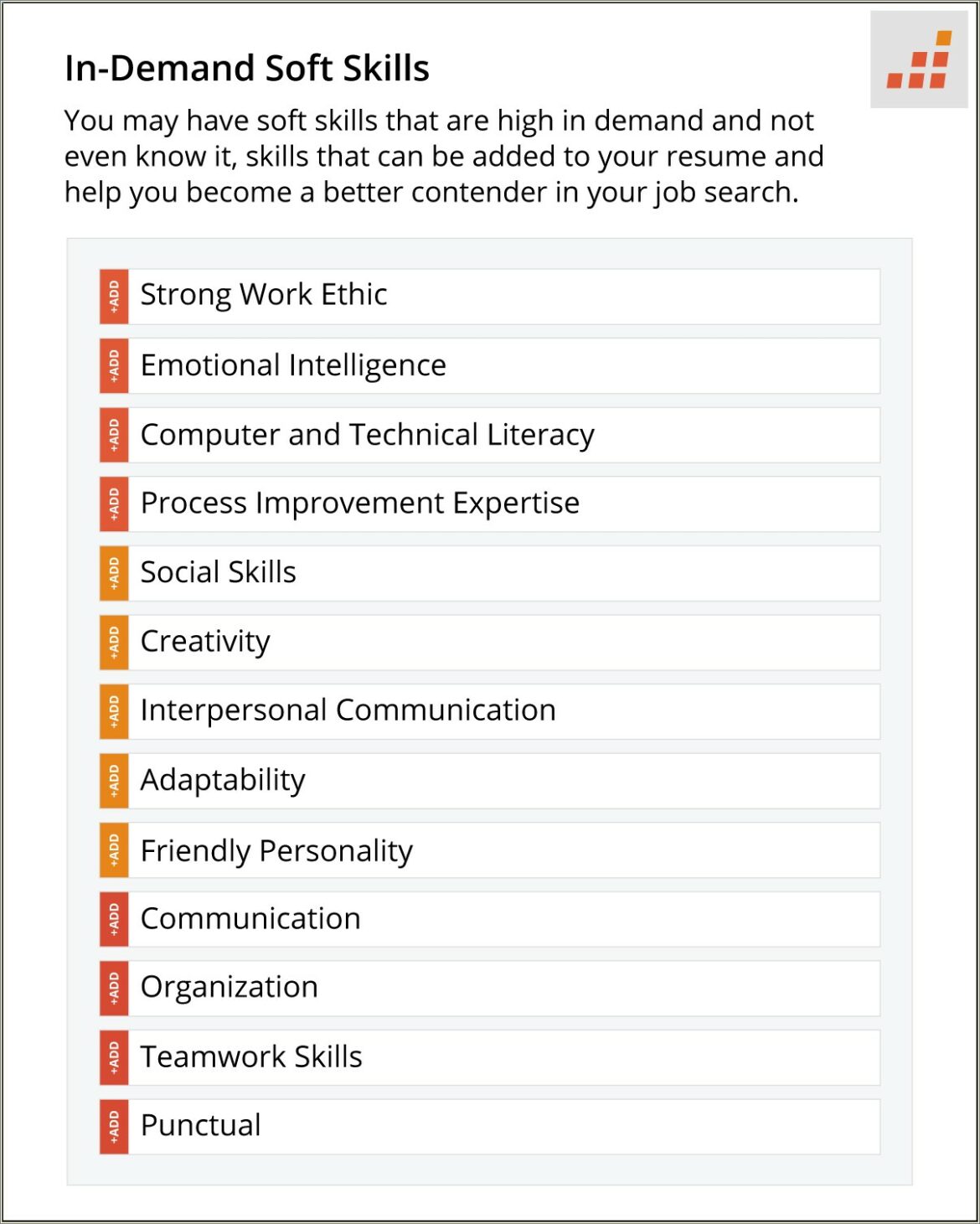 Should Your Resume Have A Skills Section