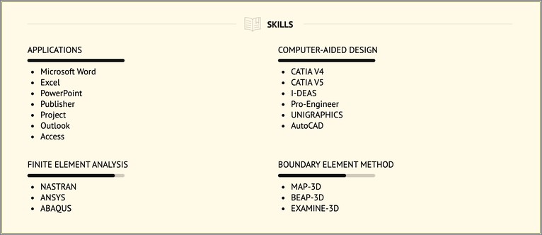 Show List Of Technical Skills On Resume