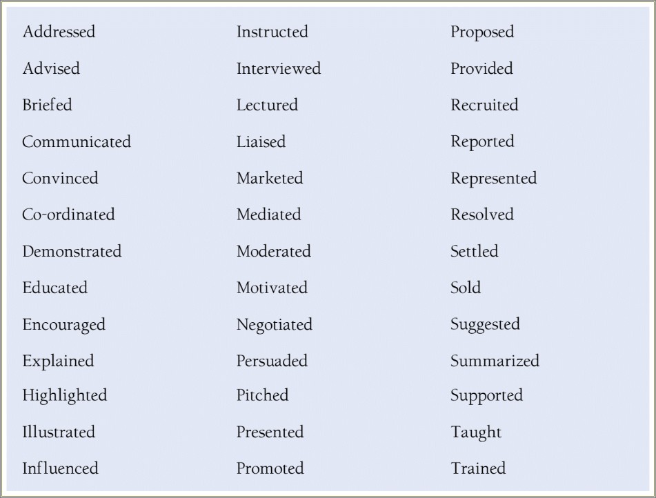 Showcase Evidence Of Presentation Skills On Resume