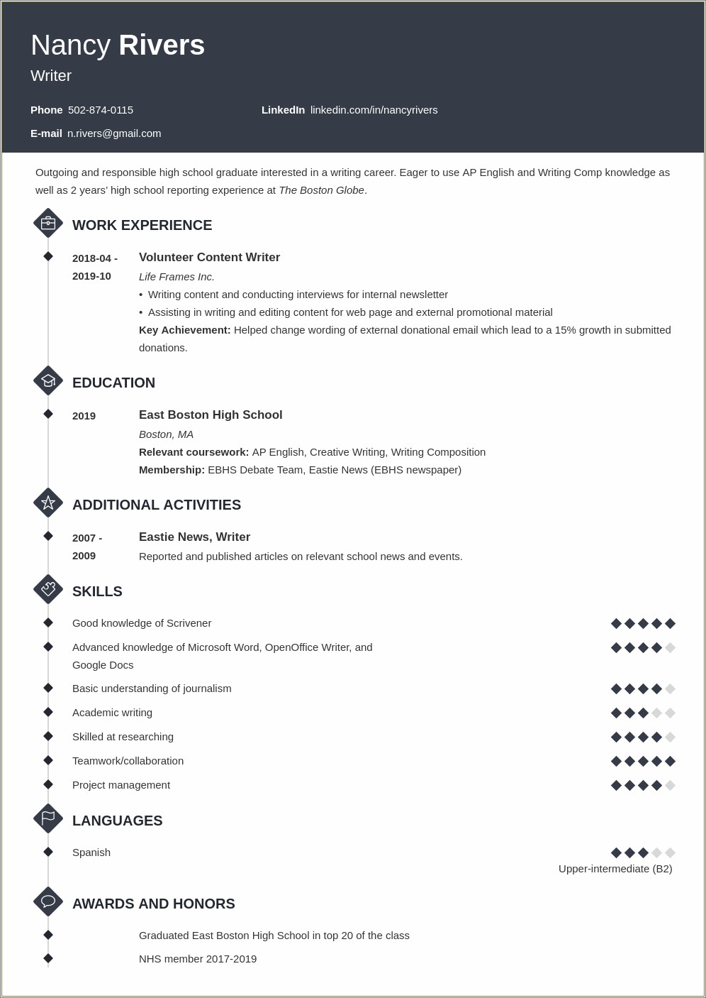 Simple Resume For High School Graduates