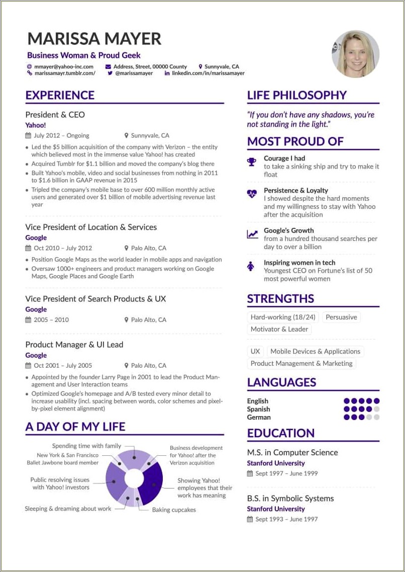 Site Tumblr.com Copy Job Description On Resume