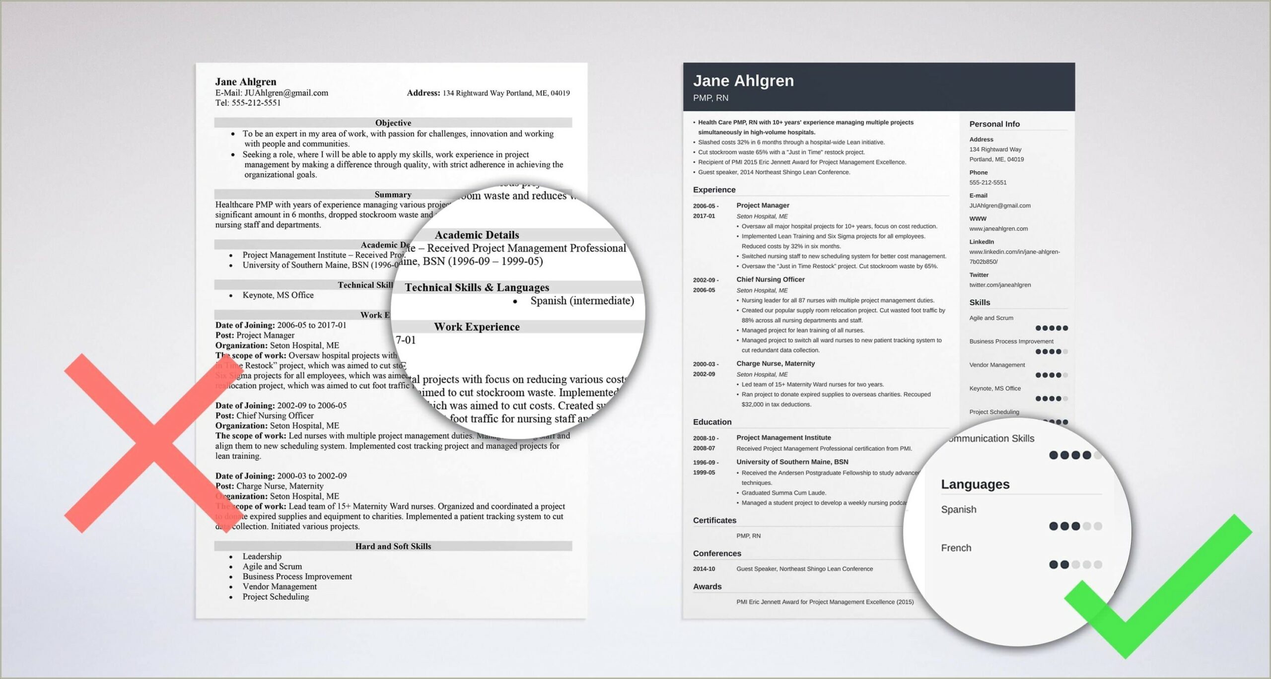 Skill Levels In Foreign Languages For Resumes