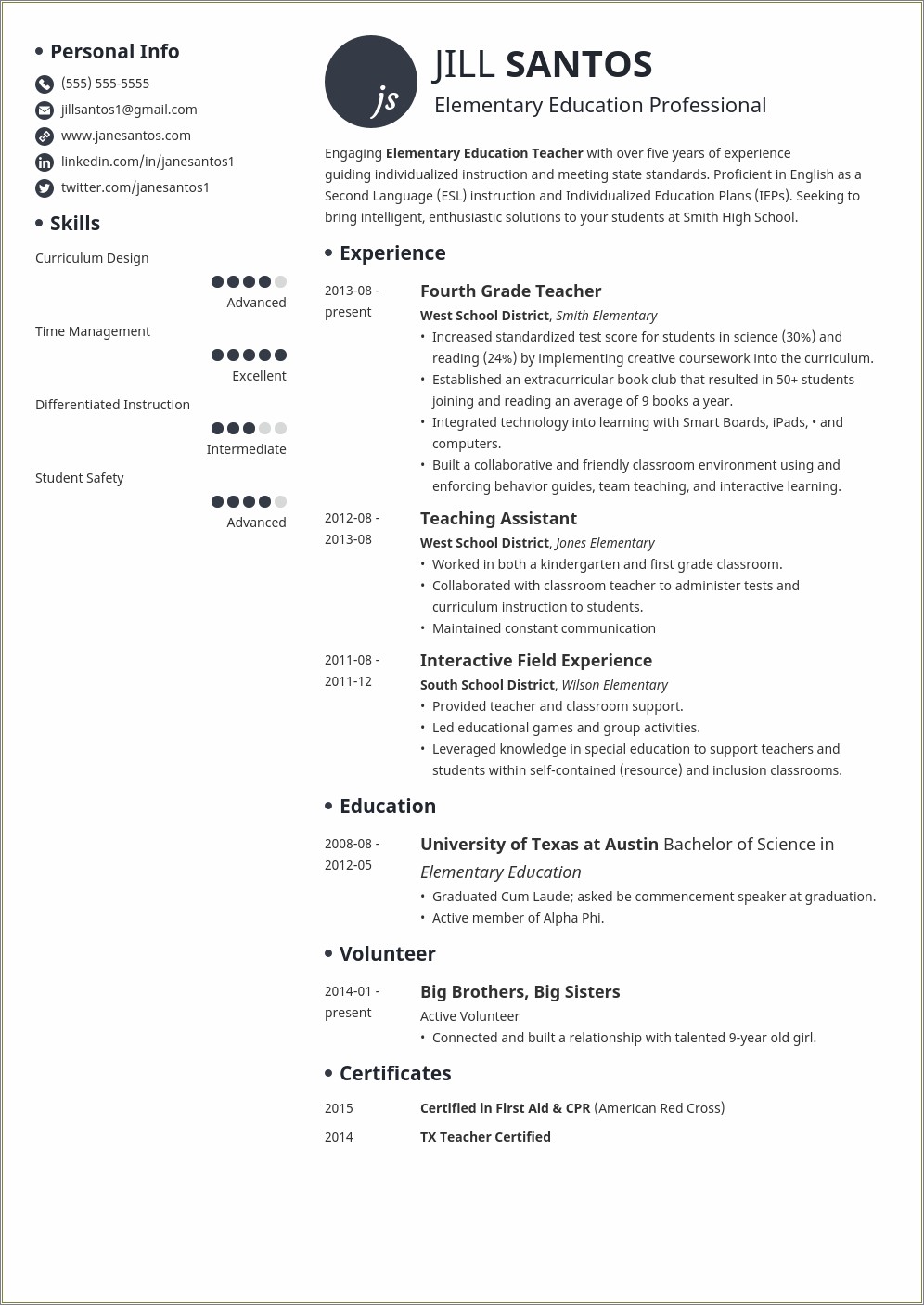 Skill Set List For Resume Of Teacher