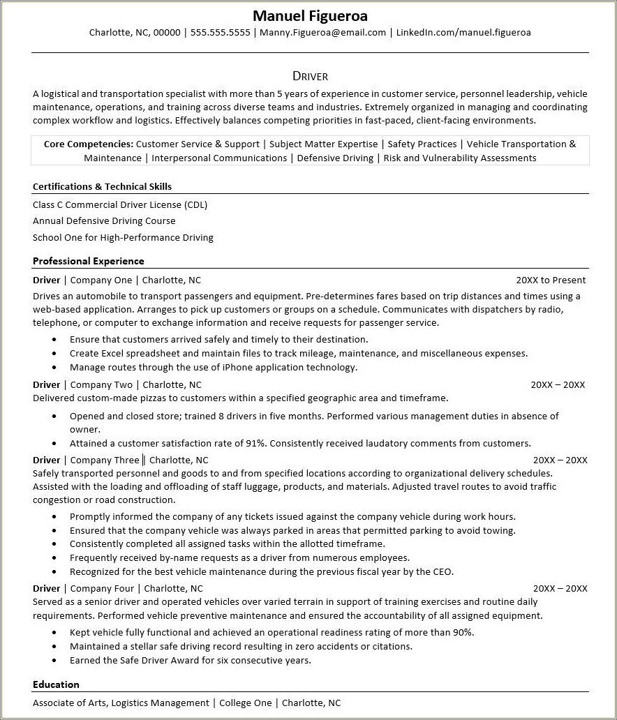 Skill Working High Pace Enviroment Resume