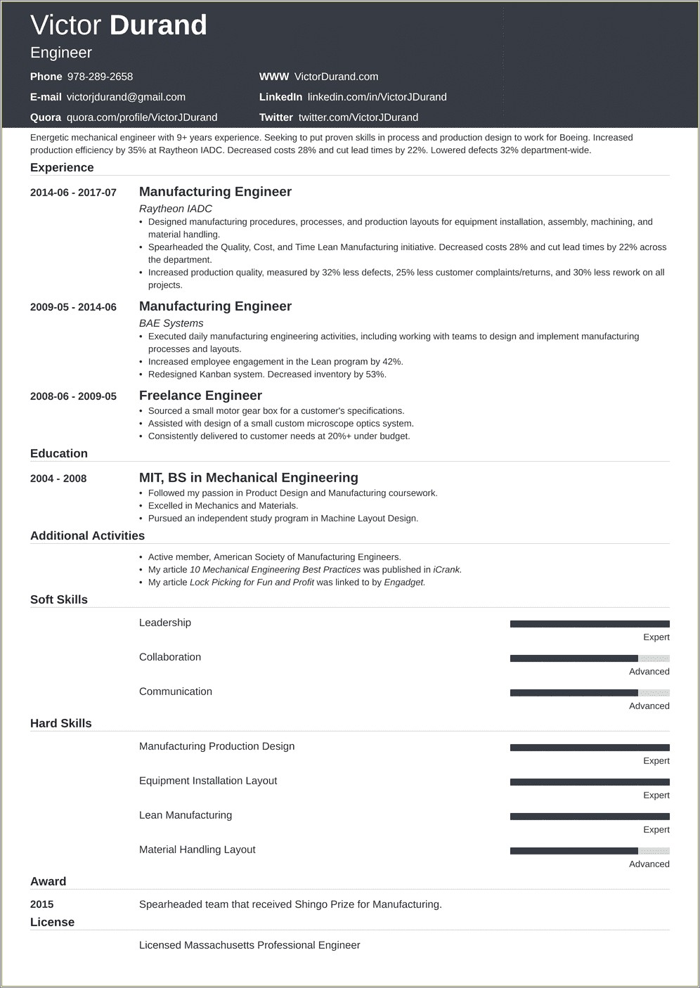 Skilla To Add On Engineering Resume