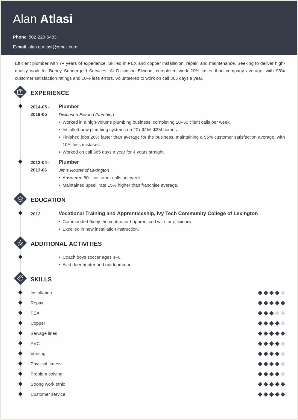 Skills And Abilities For A Plumber Resume