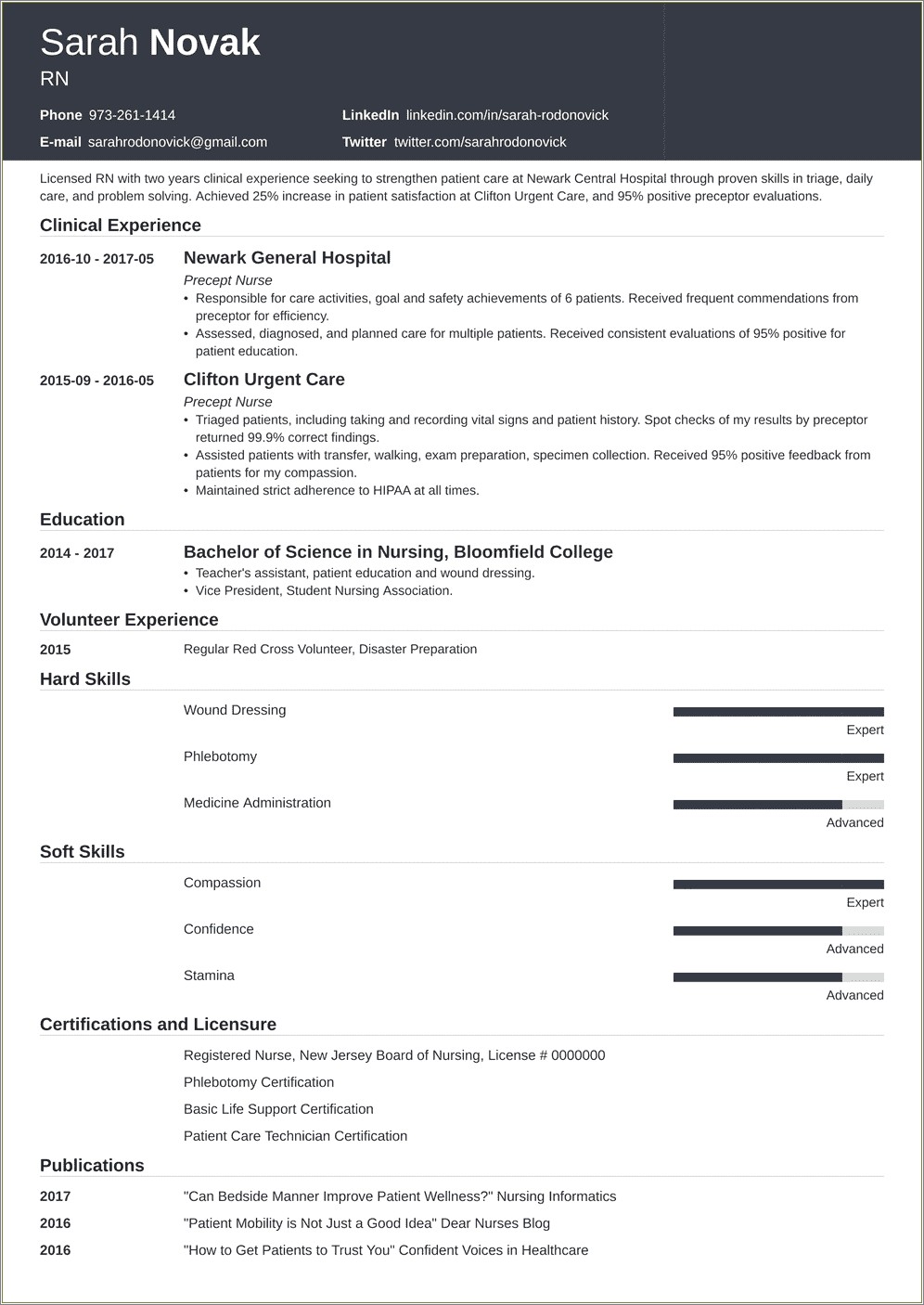 Skills And Abilities For Resume Nursing