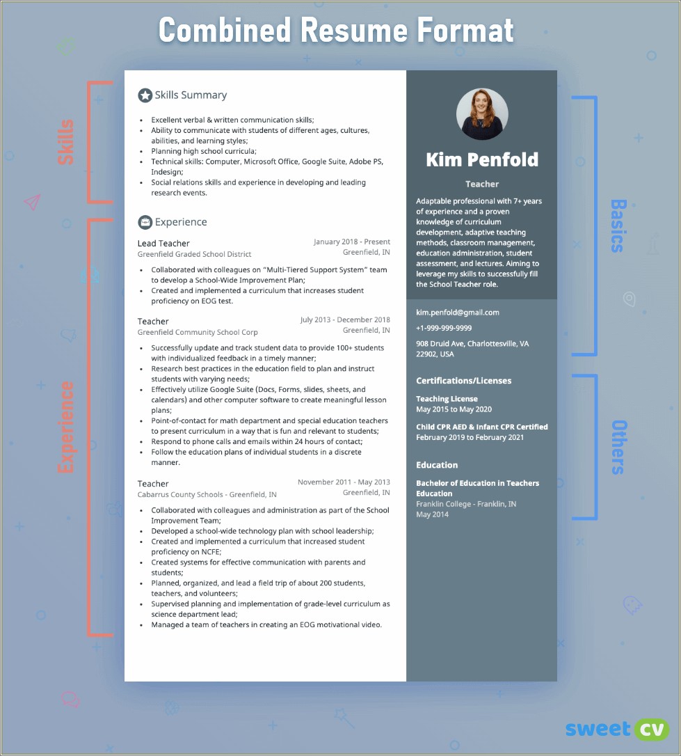 Skills And Abilities In Resume F