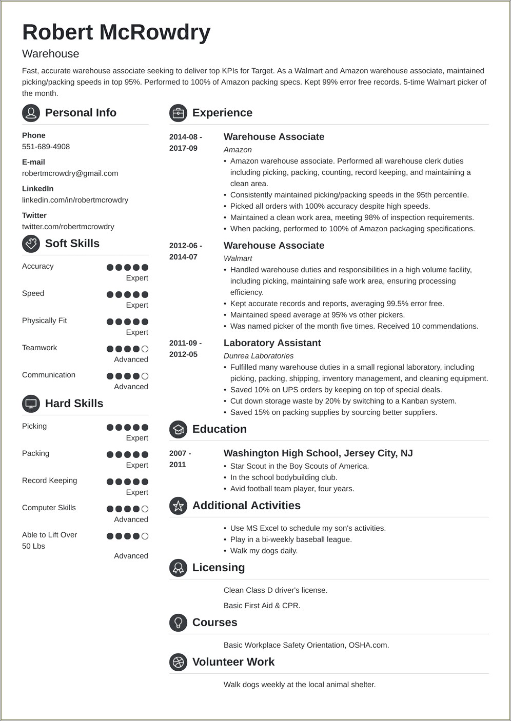 Skills And Abilities On Resume For Warehouse