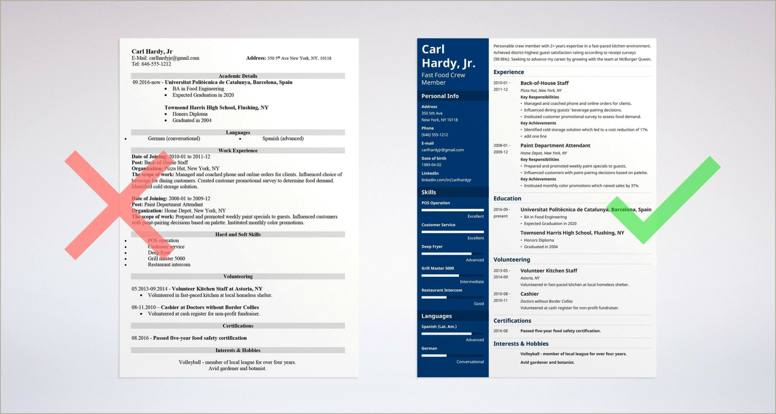 Skills And Abilities Resume For Fast Food