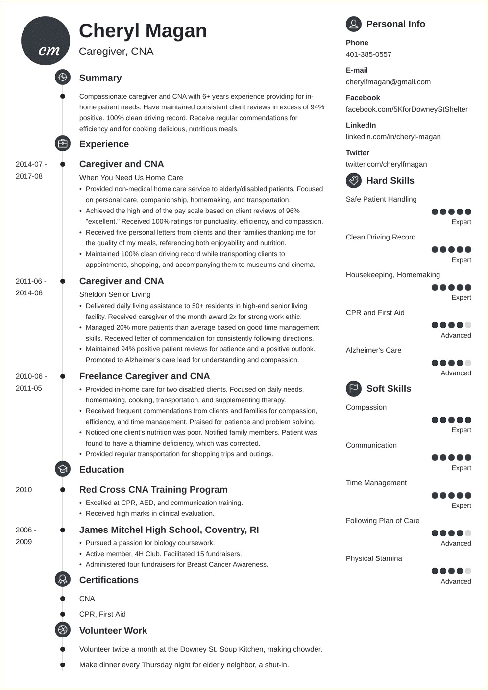 Skills And Abilities Senior Care Resume