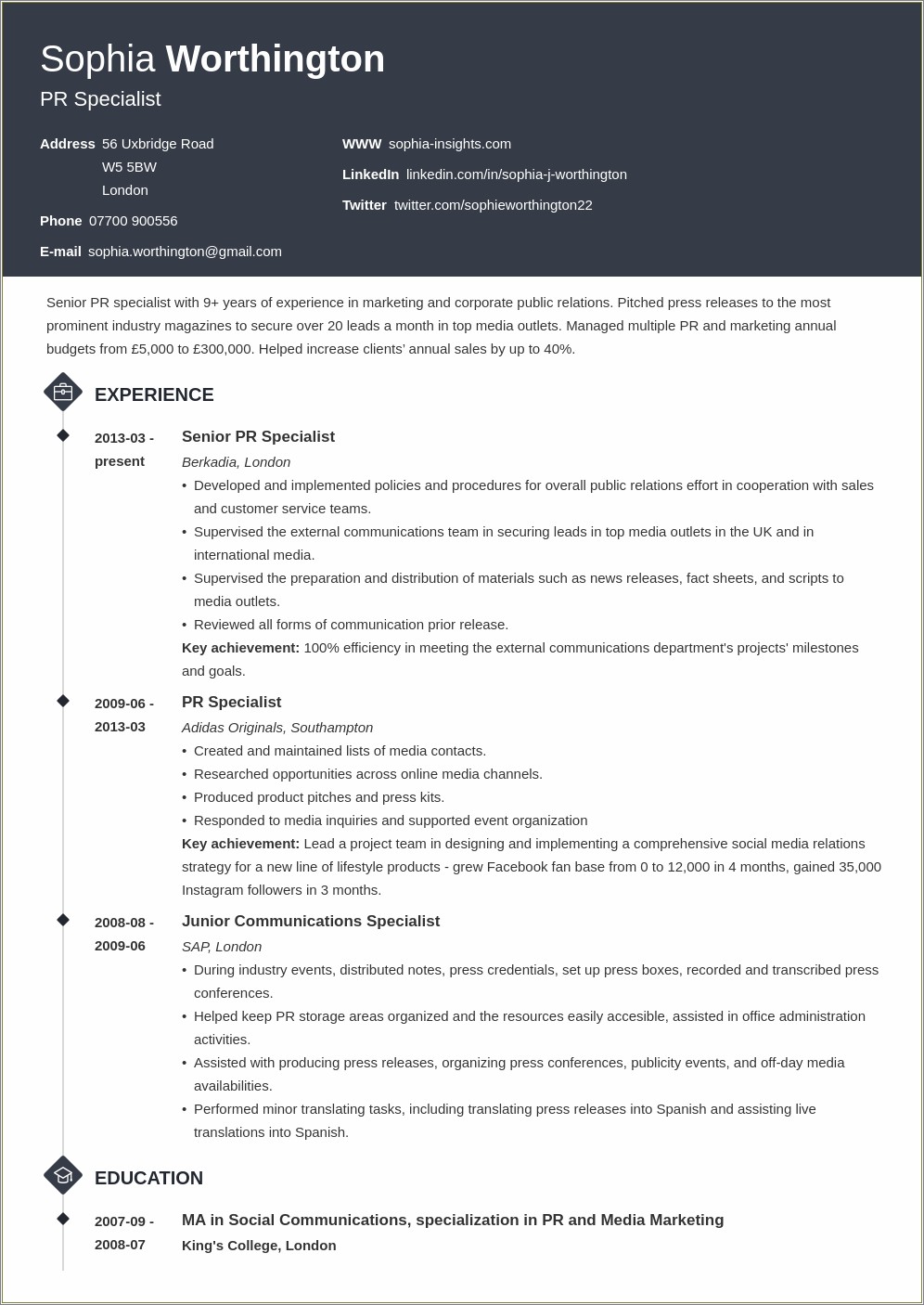 Skills And Attributes Examples For Resume