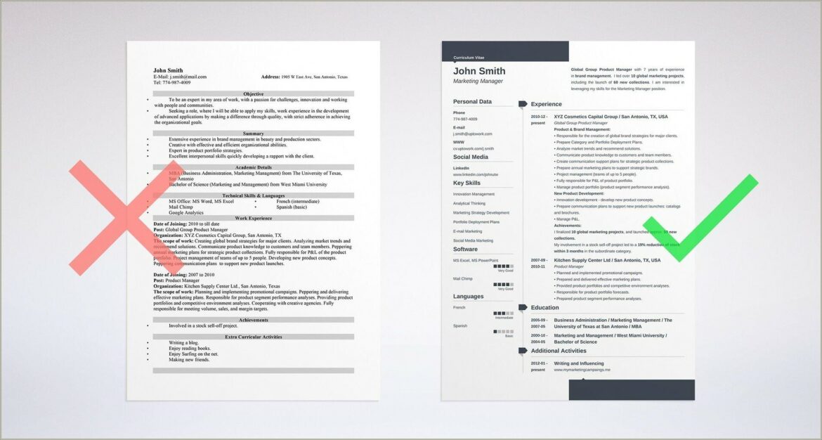 Skills And Personal Attributes On Resume