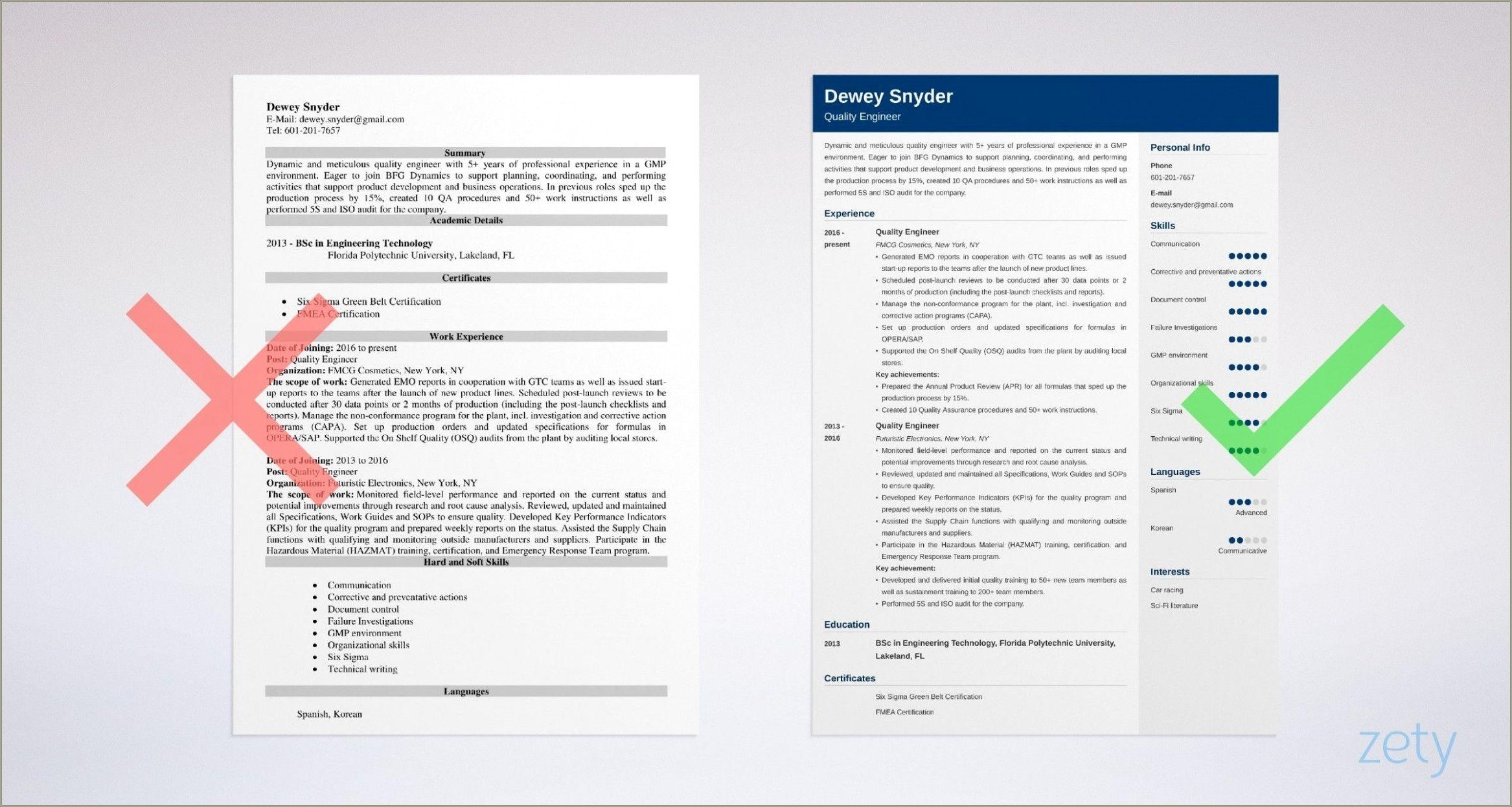 Skills And Qualifications For A Quality Inspector Resume