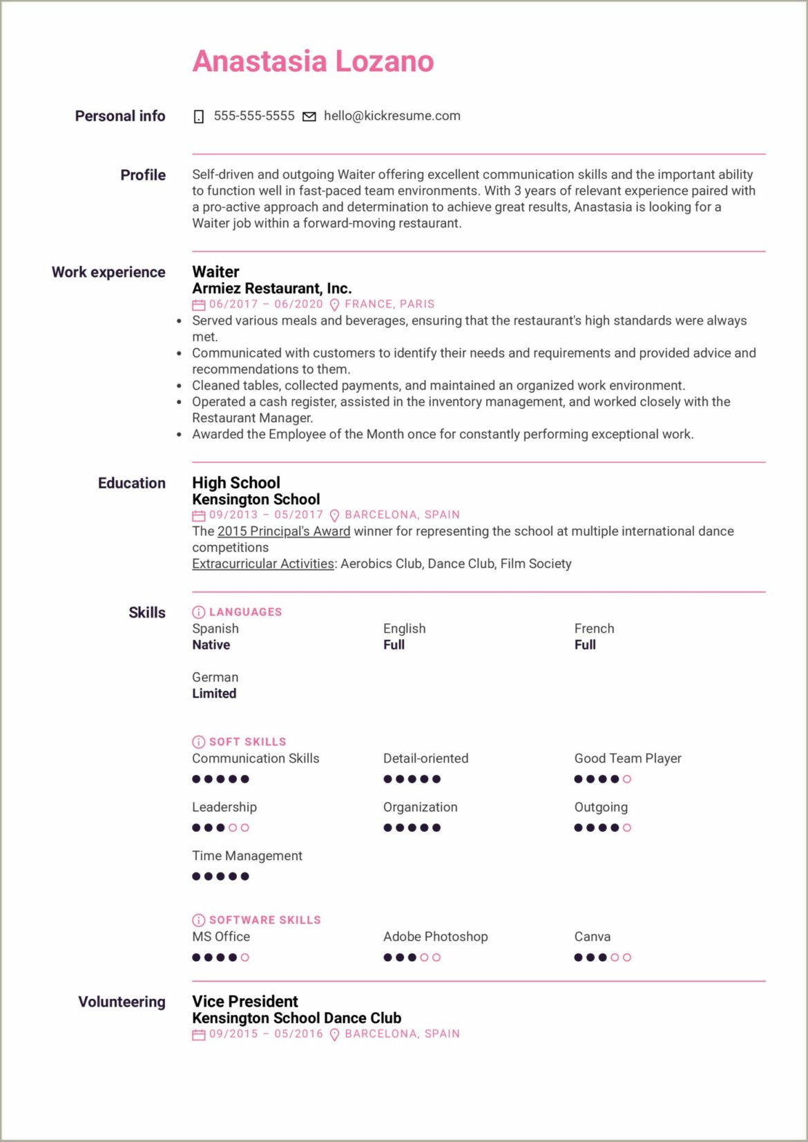 Skills And Qualifications For Resume Waiter