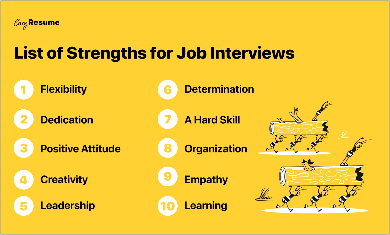 Skills And Strengths List For Resume