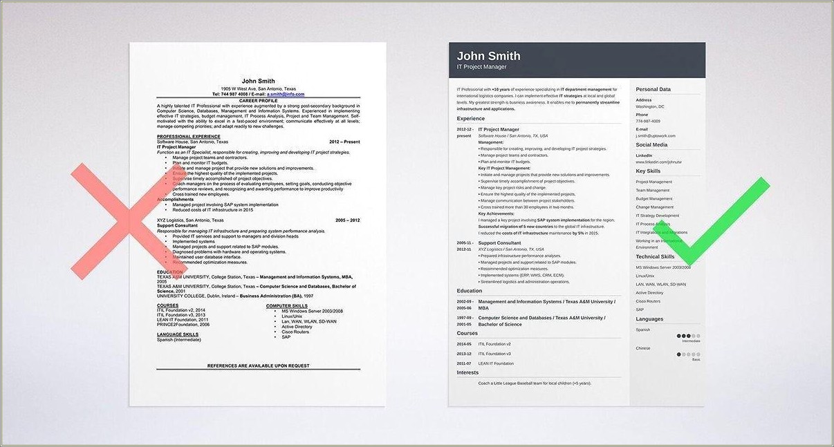 Skills Based Resume Template Microsoft Word