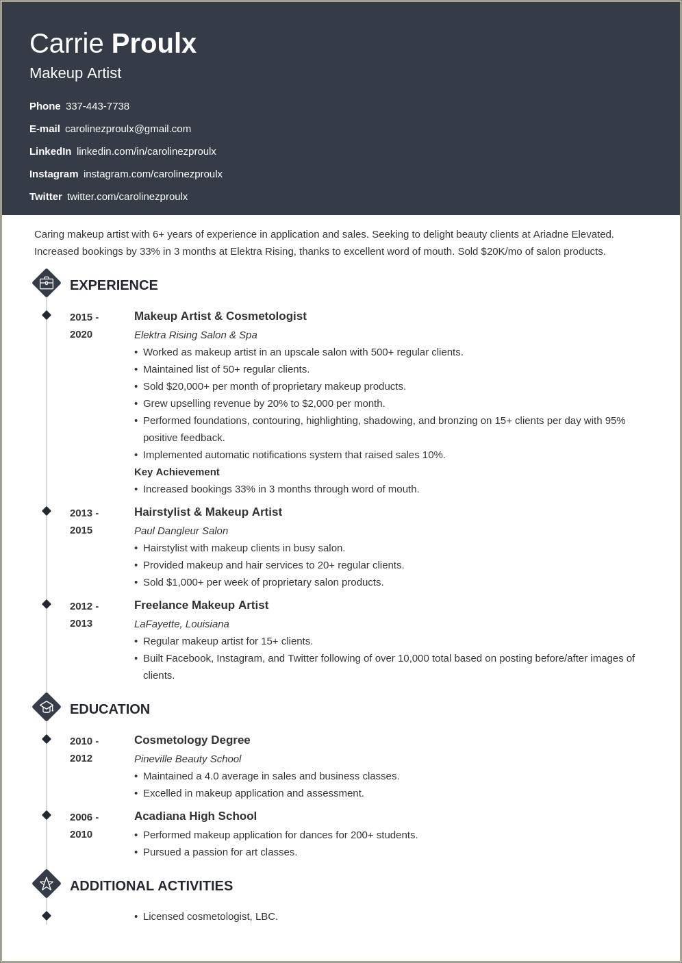 Skills For A Makeup Artist On A Resume