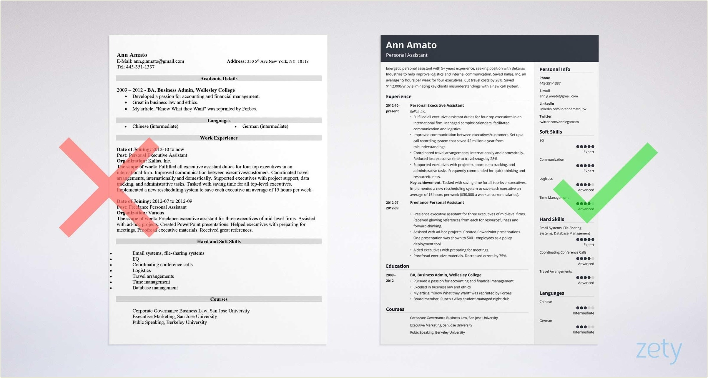 Skills For A Personal Assistant Resume