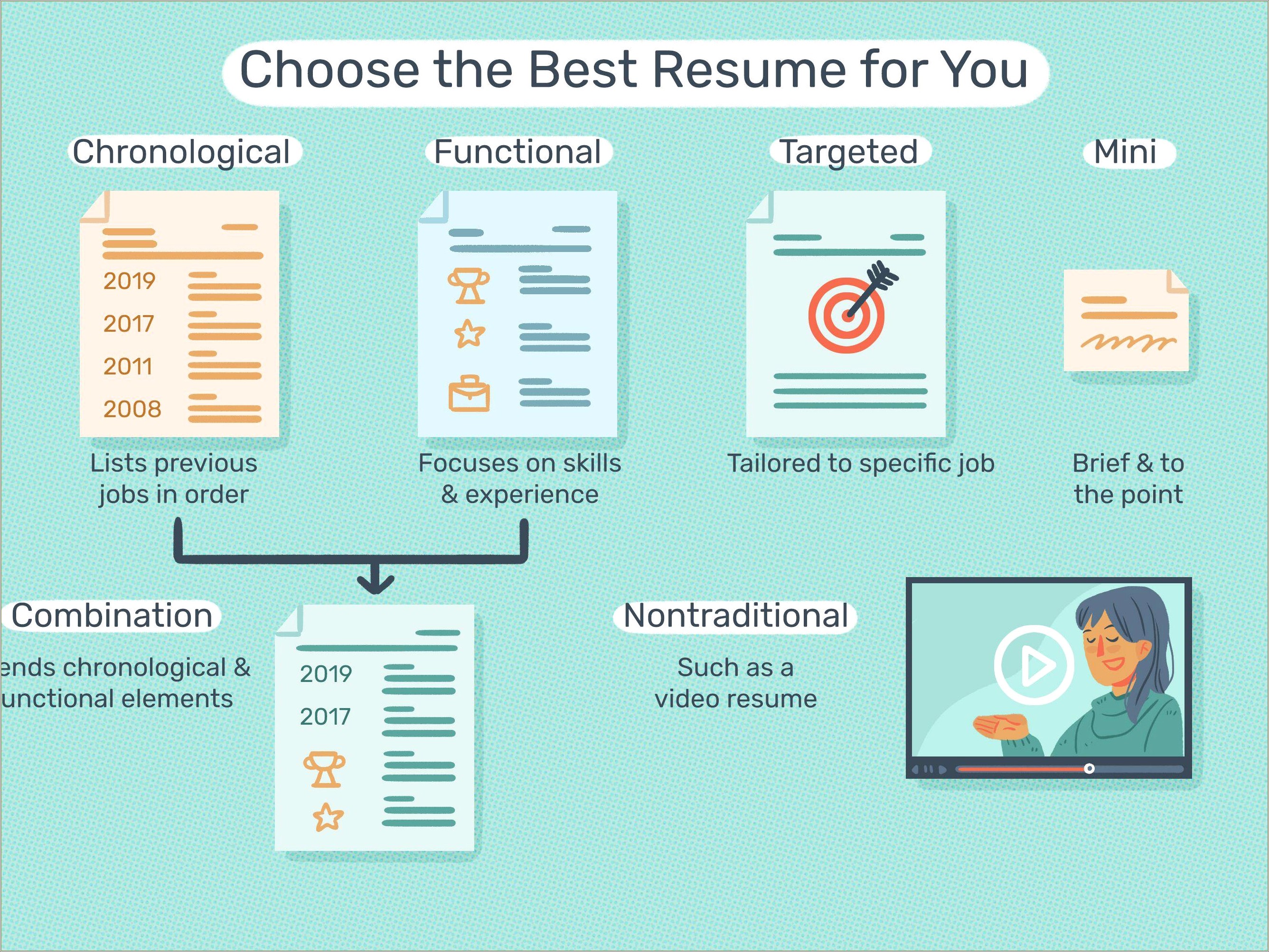 Skills For A Resume Particular Job