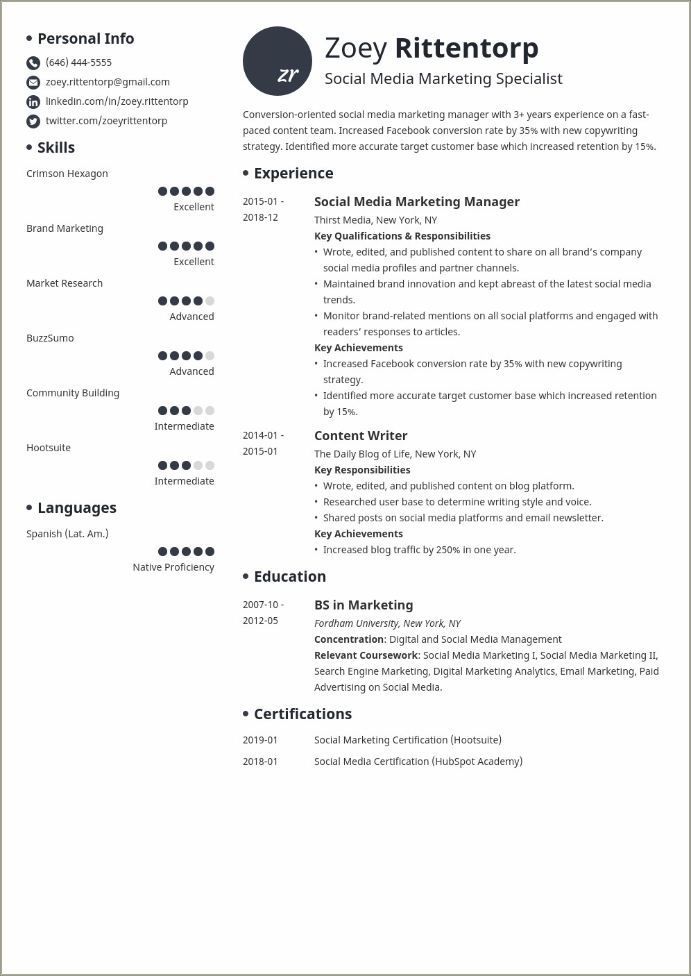 Skills For Resume For A Media Advertising Degree