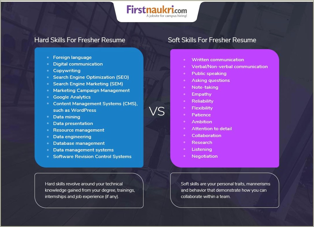 Skills For Resume For Fresher In Computer Science