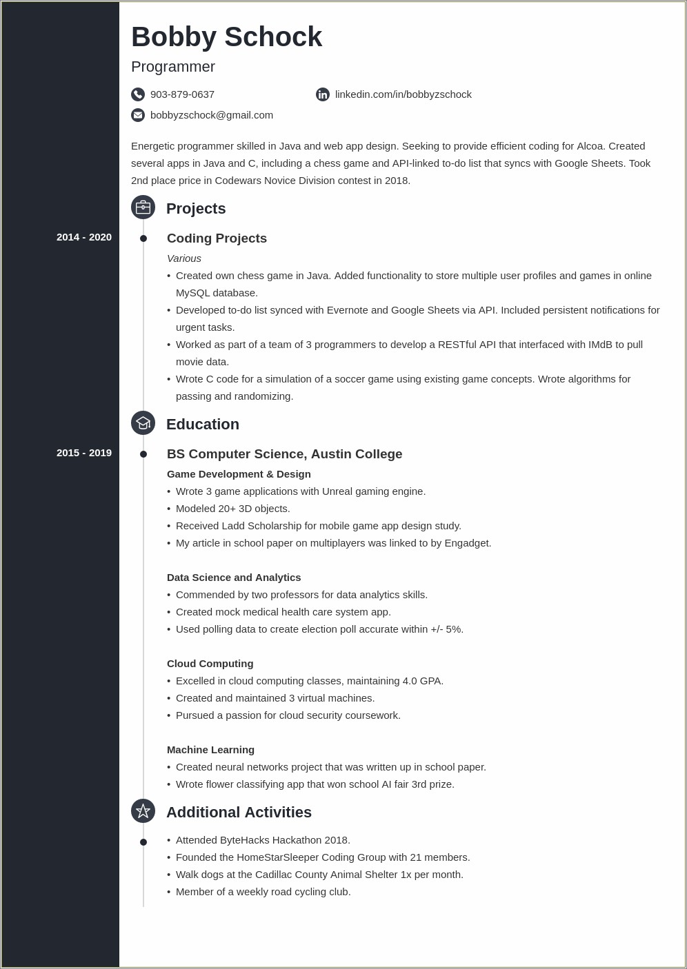 Skills For Resume No Work Experience