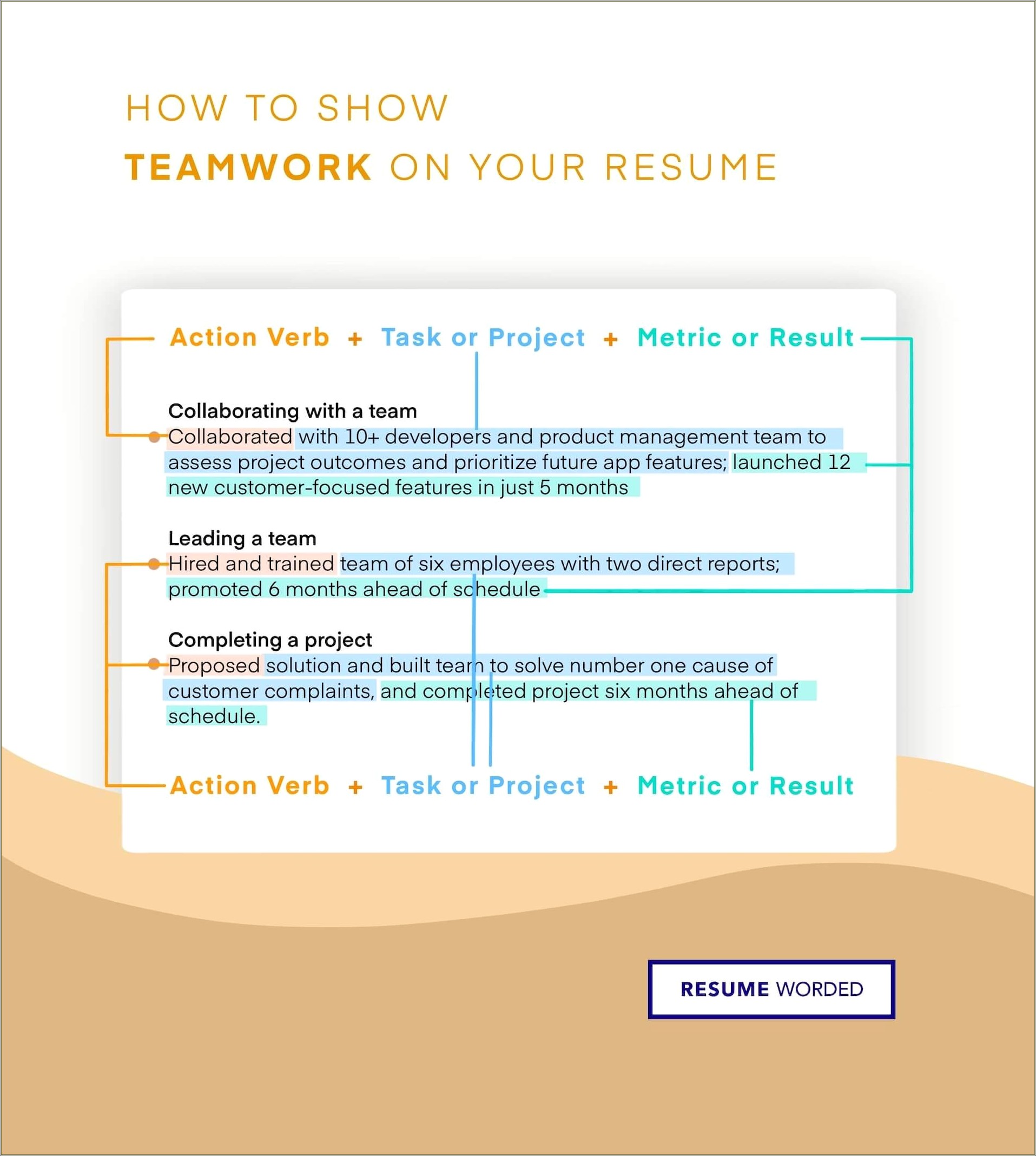 Skills For Resume Work With Others