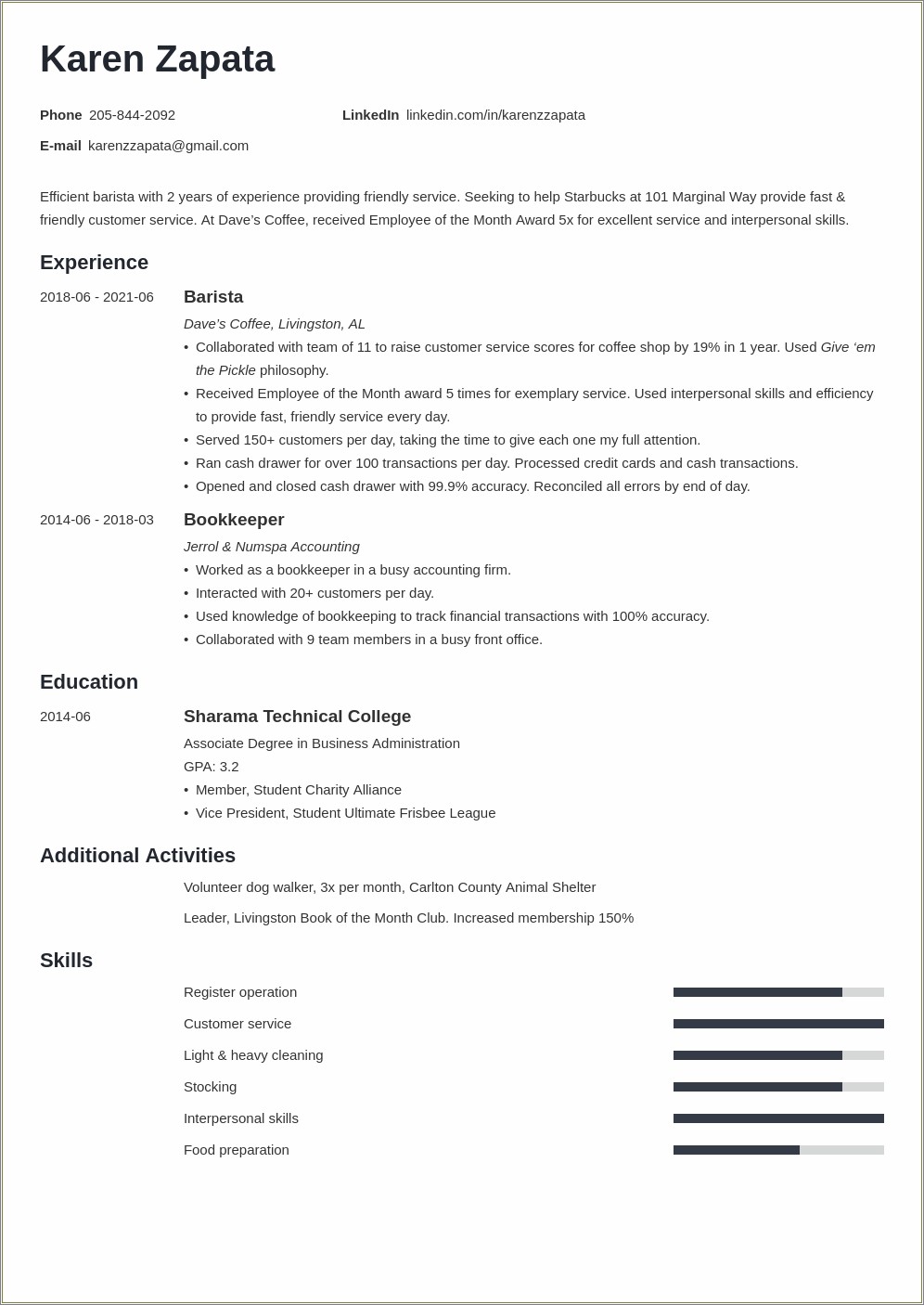 Skills Form Restaurant To Put On Resume Reddit