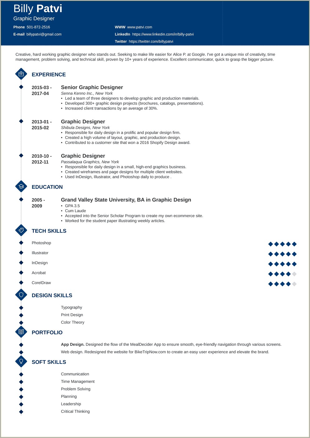 Skills Graphic Design Resume Shoud Have