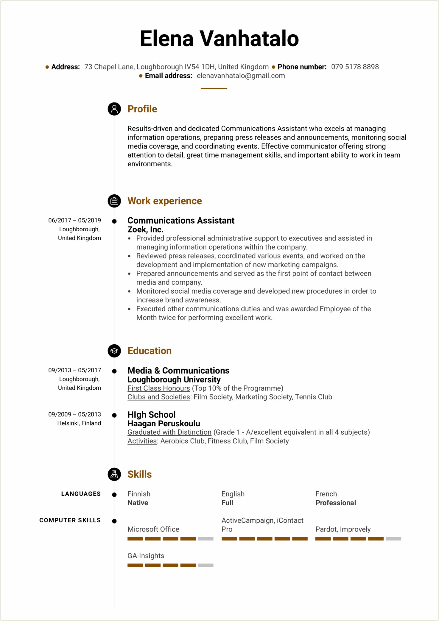 Skills In Communication For A Resume