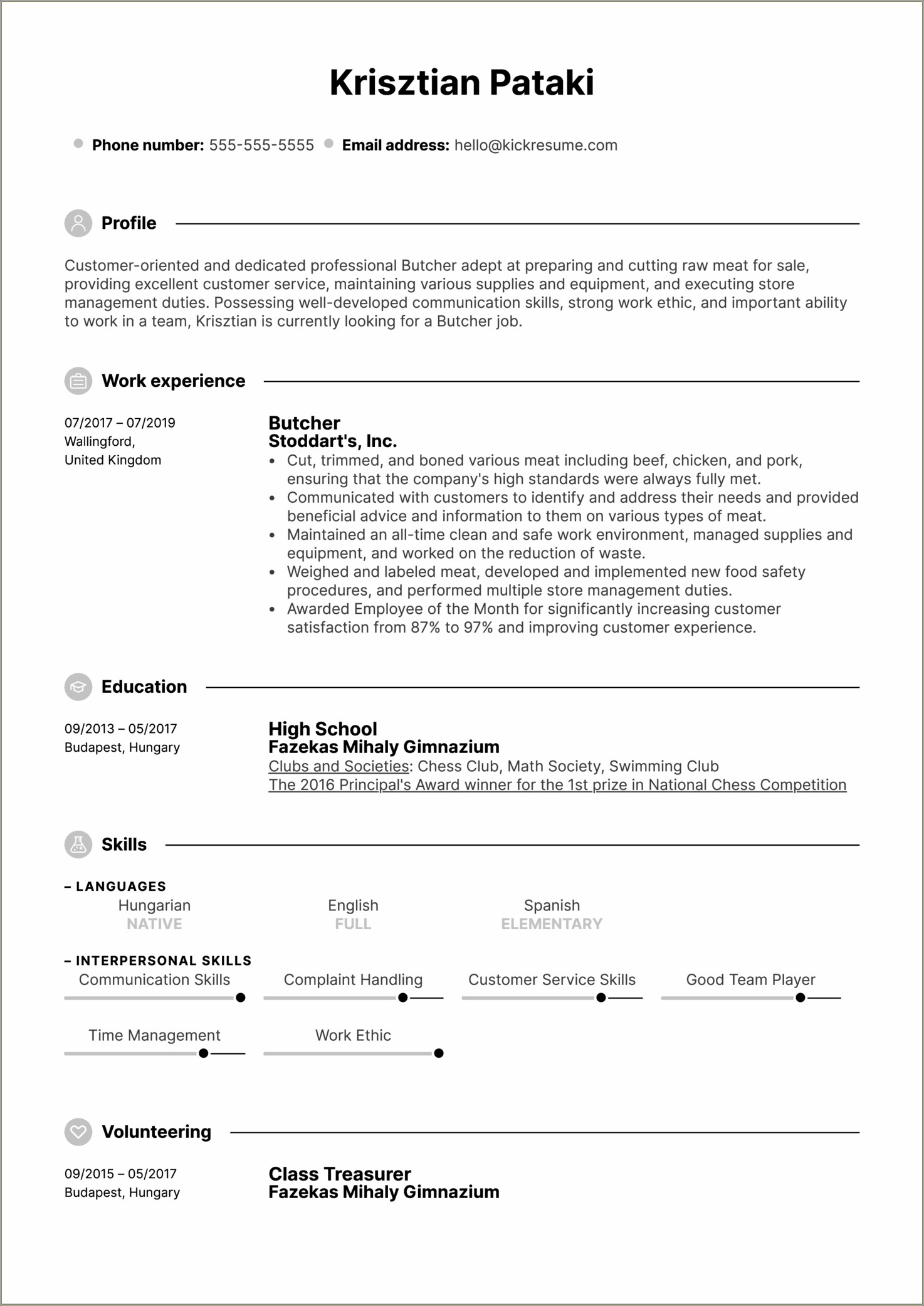 Skills Learned As A Farm Hand Resume Ideas