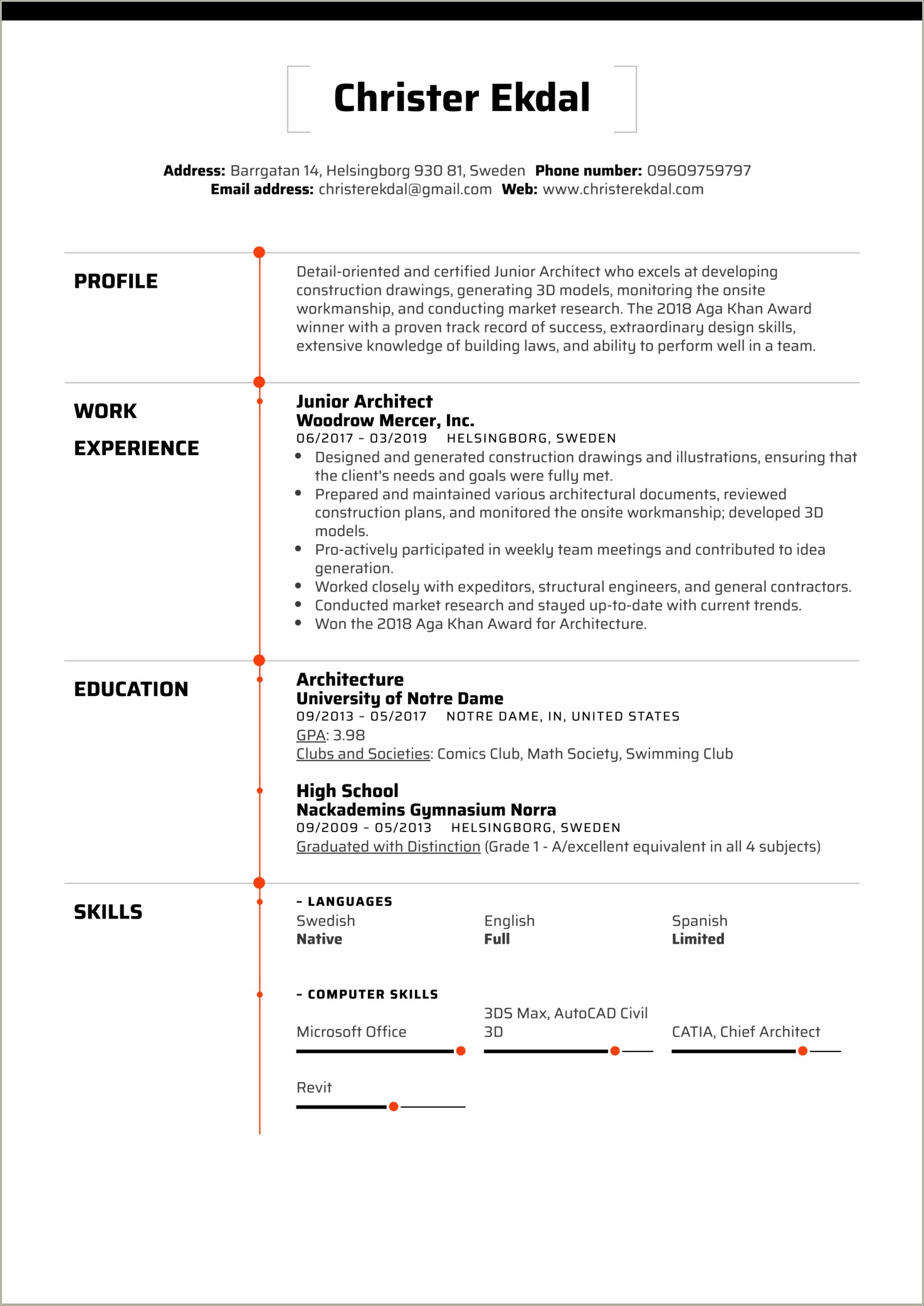 Skills Needed For Architecture Design Designer Resume