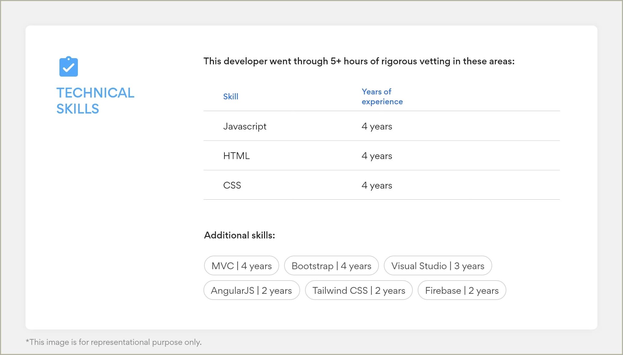 Skills Needed For Developer Resume