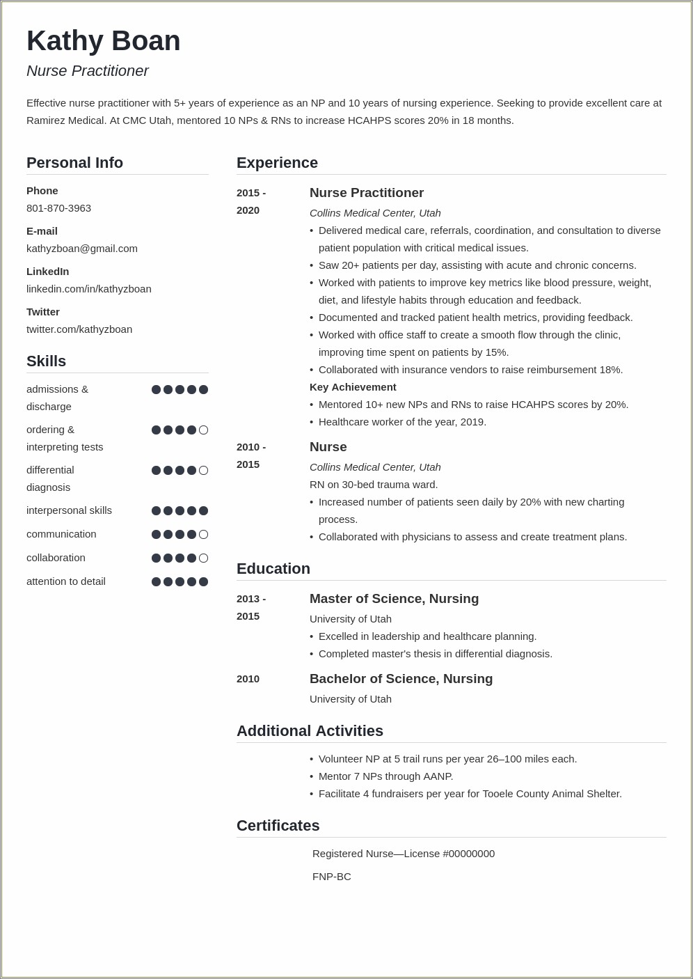 Skills Of A Nurse Practitioner Resume