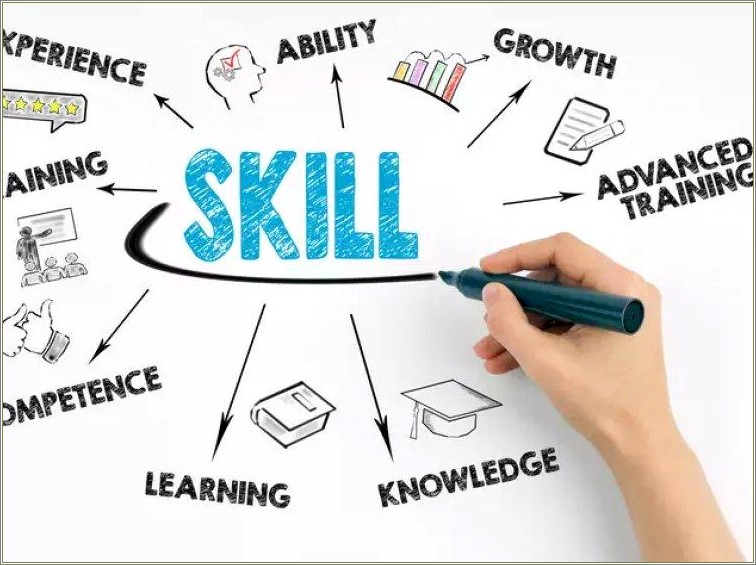 Skills Of A Resume Soft Skills And Hard