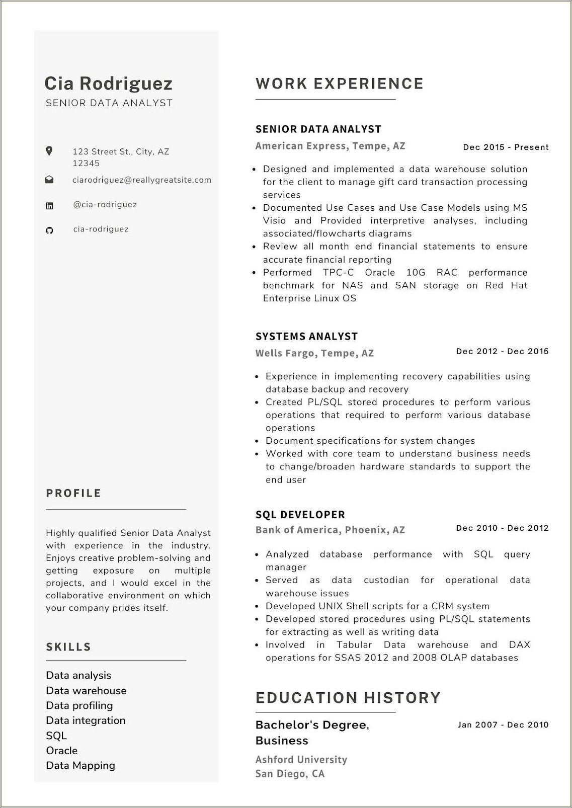 Skills Of Compensation Analyst For Resume