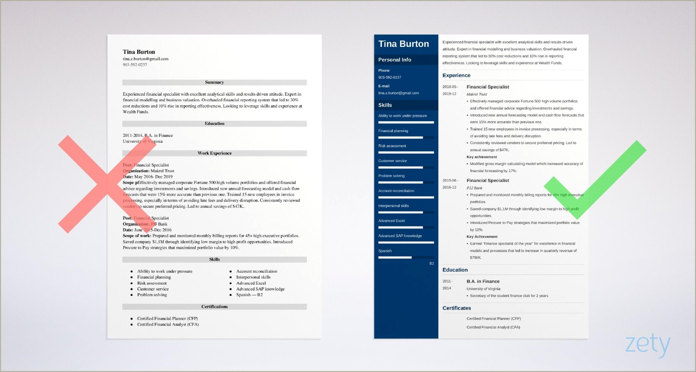 Skills Of Financial Accountant In Resume